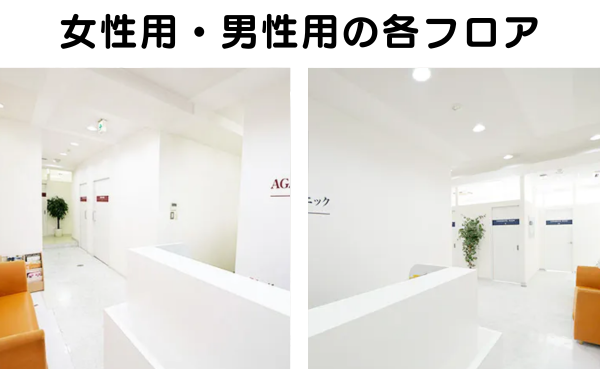 AGAスキンクリニック福岡院の男女別々のフロアの説明
