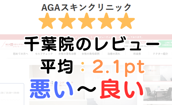 【レビュー調査】AGAスキンクリニック「千葉院」の口コミを解説！