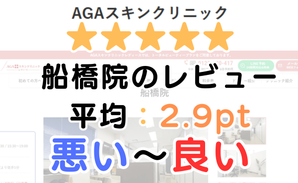 【レビュー調査】AGAスキンクリニック「船橋院」の口コミを解説！