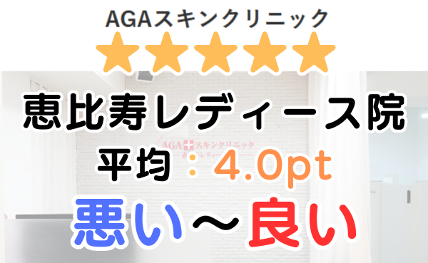 【レビュー解説】AGAスキンクリニック恵比寿レディース院の口コミ