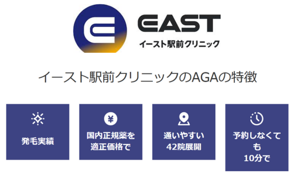 イースト駅前クリニックのAGAの特徴をアイコンで4つを説明