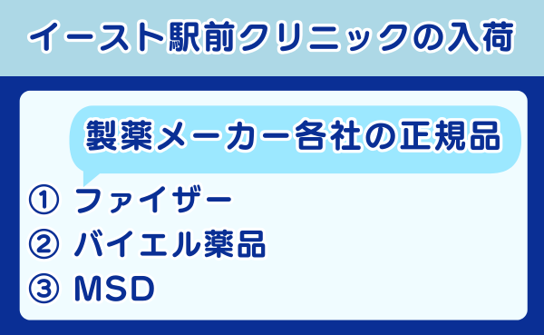 イースト駅前クリニックのお薬の入荷先（製薬メーカー3社）の説明