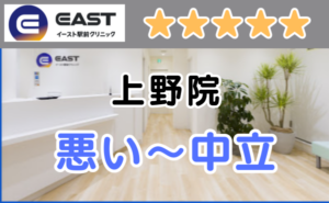 イースト駅前クリニック上野院の店内画像と、悪い～中立の口コミ評判のアイキャッチ