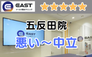 イースト駅前クリニック五反田院の店内画像と、悪い～中立の口コミ評判のアイキャッチ