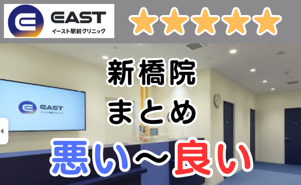 イースト駅前クリニック新橋院の店舗画像と、悪い～良い口コミ評判まとめ