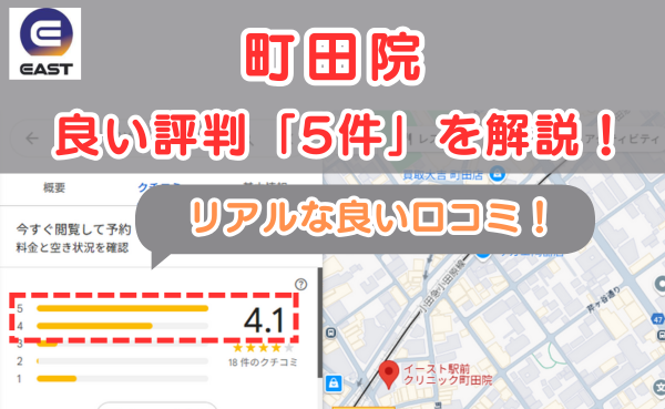 イースト駅前クリニック町田院の良い口コミ評判と、レビュー評価をGoogleMapから調査