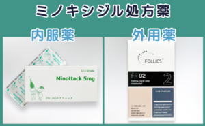 Dr.AGAクリニックの処方するミノキシジル内服薬と外用薬の画像