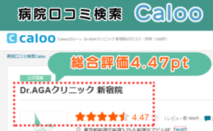 Dr.AGAクリニック新宿院の総合評価を病院口コミ検索Calooから調査