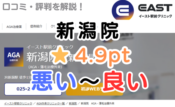【偽物の評判？】イースト駅前クリニック「新潟院」の口コミ解説！