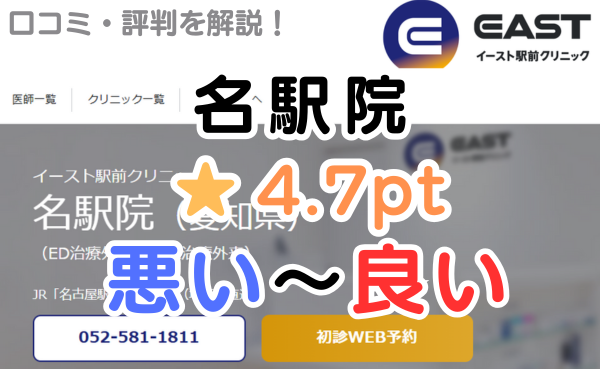 イースト駅前クリニック名駅院【評判まとめ】3つの視点で口コミ比較