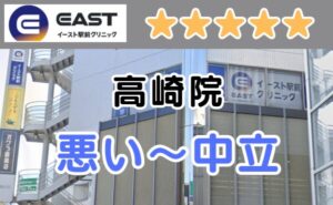 イースト駅前クリニック川崎院の外観と、悪い～中立の口コミ評判のアイキャッチ
