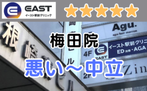 イースト駅前クリニック梅田院の店舗外観（看板）と、悪い～中立の口コミ評判