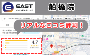 イースト駅前クリニック船橋院のリアルな口コミ評判と、レビュー評価をGoogleMapから説明