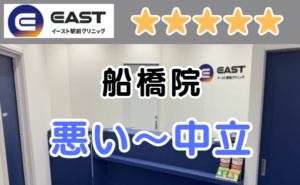 イースト駅前クリニック船橋院の店舗内と、悪い～中立の口コミ評判のアイキャッチ