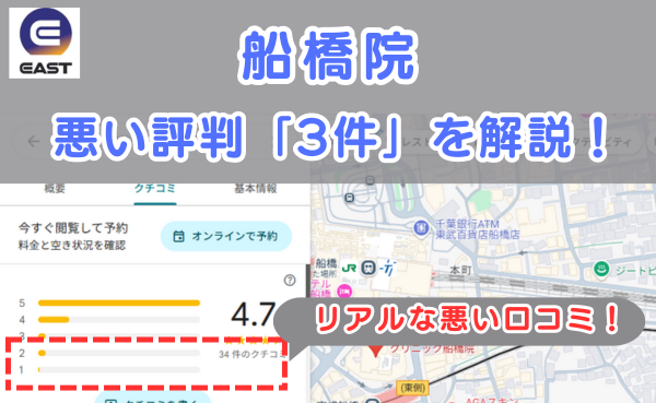 イースト駅前クリニック船橋院の悪い口コミ評判と、レビュー評価をGoogleMapから説明