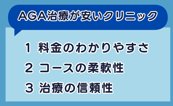 AGA治療が安いクリニックのポイント
