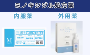 湘南AGAのミノキシジル（内服薬・外用薬）※外用薬の成分はフィナ＋ミノキ