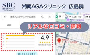 湘南AGAクリニック広島院のリアルな口コミ評判と、レビュー評価（Googleマップ）