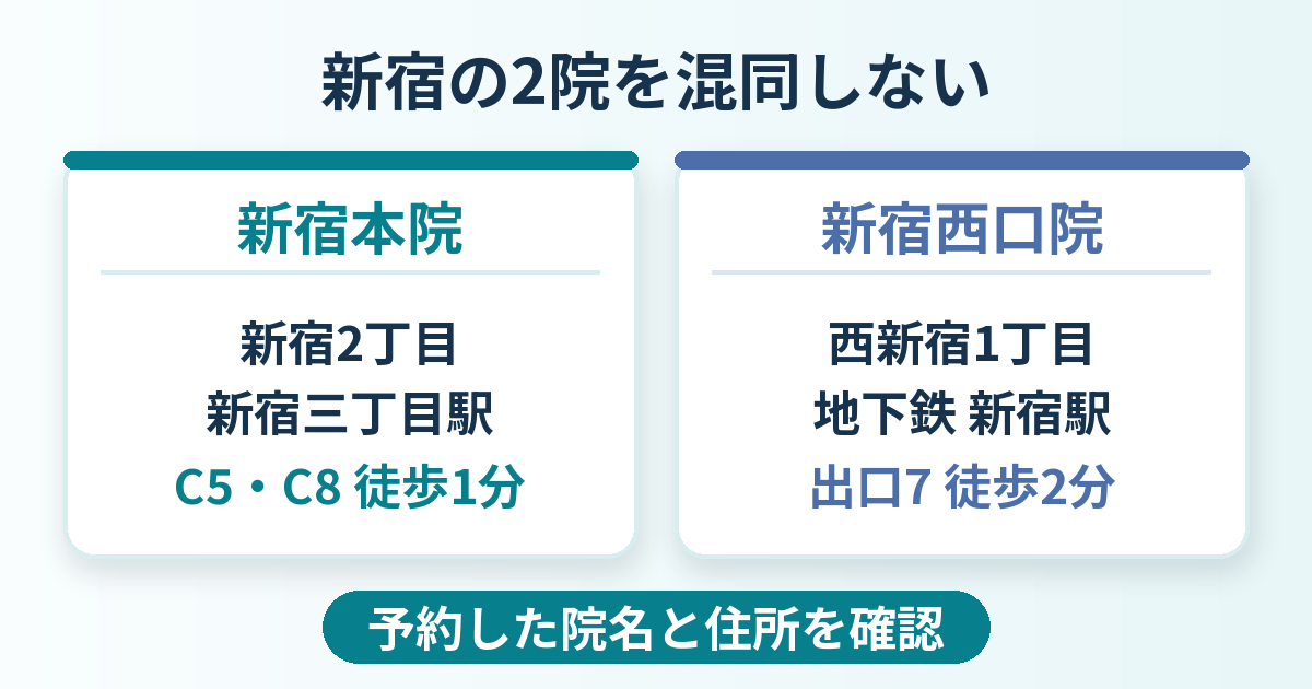 親和クリニック新宿本院と新宿西口院の所在地と最寄り駅の違い