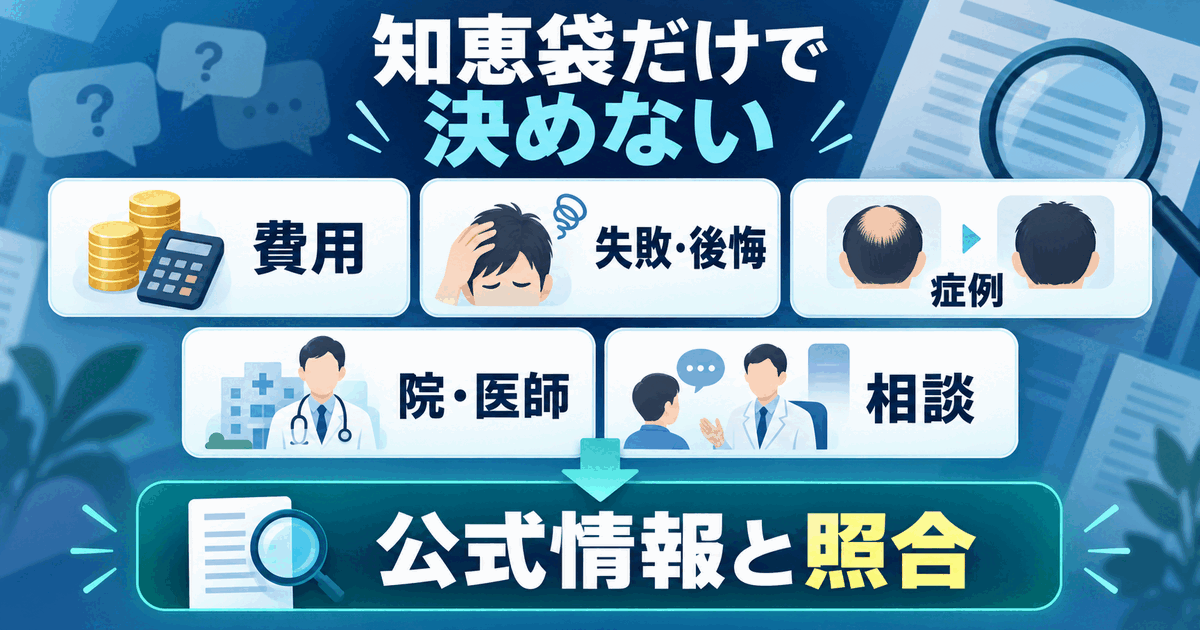 親和クリニックの知恵袋情報を費用や症例など5項目で公式情報と照合する図解